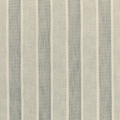 KRAVET DESIGN