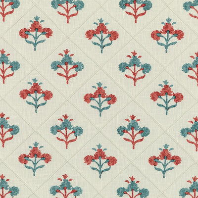KRAVET BASICS