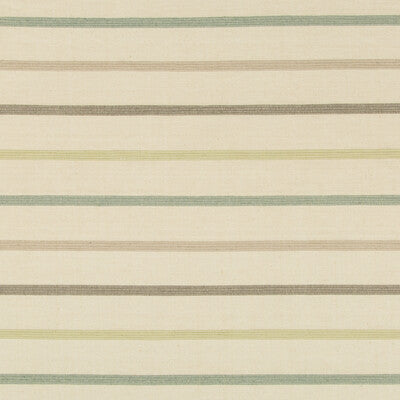 KRAVET BASICS