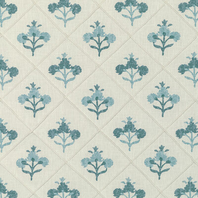 KRAVET BASICS