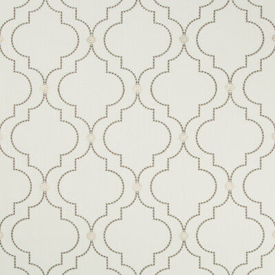 KRAVET BASICS