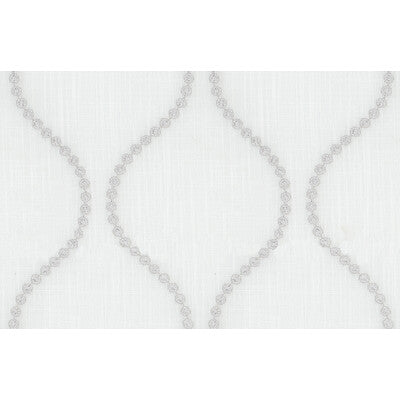 KRAVET BASICS