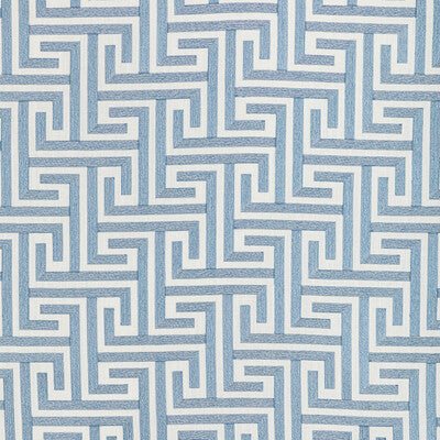 KRAVET BASICS
