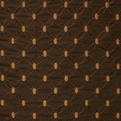 KRAVET BASICS