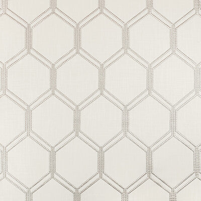 KRAVET BASICS