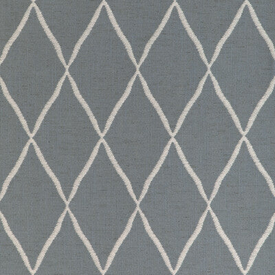 KRAVET DESIGN