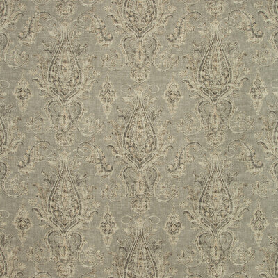 KRAVET BASICS