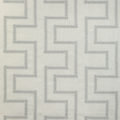 KRAVET BASICS