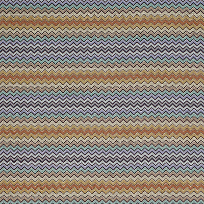 KRAVET BASICS