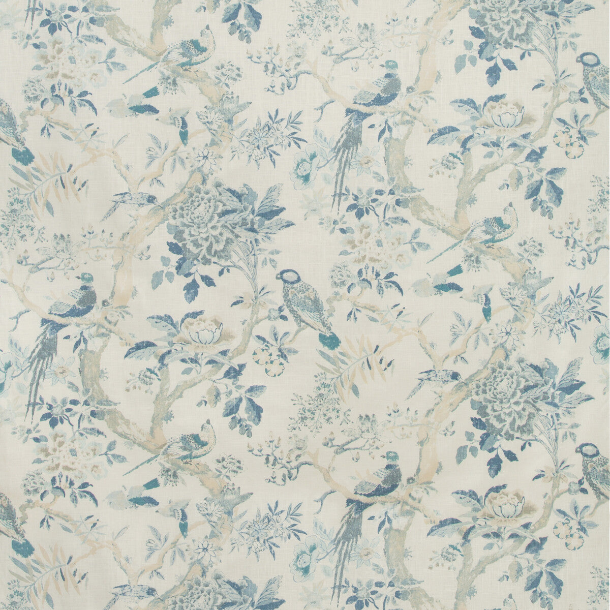 KRAVET BASICS