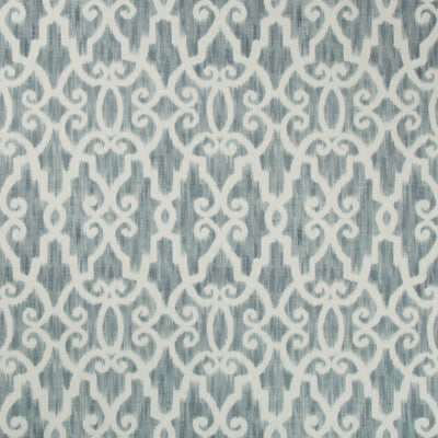 KRAVET BASICS