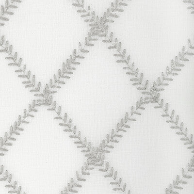 KRAVET BASICS