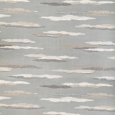 KRAVET BASICS