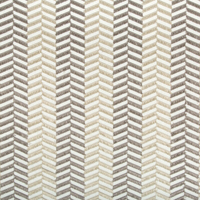 KRAVET BASICS