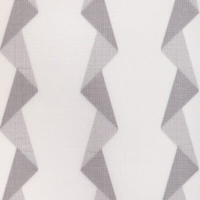 KRAVET BASICS