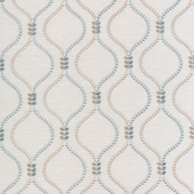 KRAVET BASICS