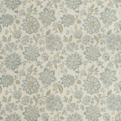 KRAVET BASICS