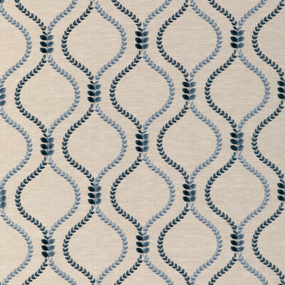 KRAVET BASICS