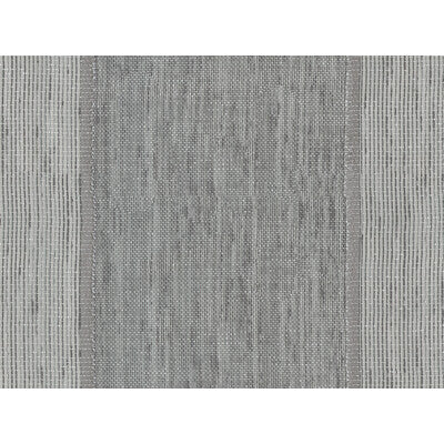 KRAVET BASICS