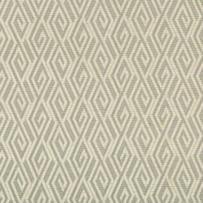 KRAVET DESIGN