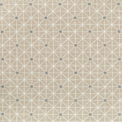 KRAVET BASICS