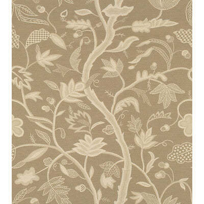 KRAVET DESIGN