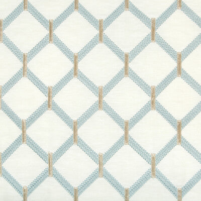 KRAVET BASICS
