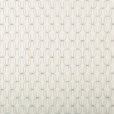 KRAVET BASICS