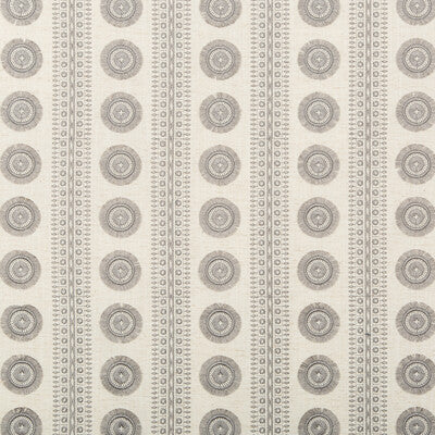 KRAVET BASICS