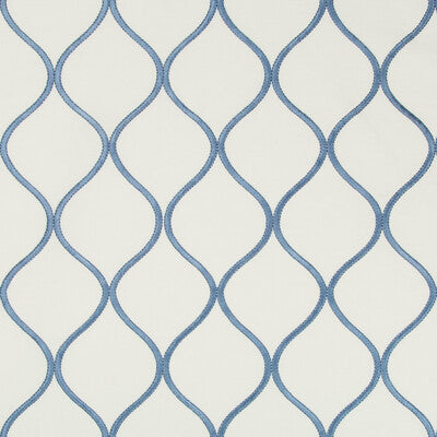 KRAVET BASICS