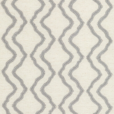 KRAVET BASICS