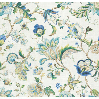 KRAVET BASICS