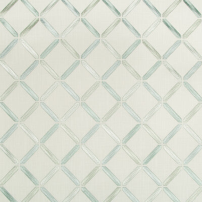 KRAVET BASICS