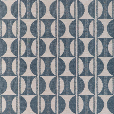 KRAVET BASICS