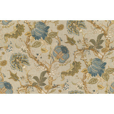 KRAVET BASICS
