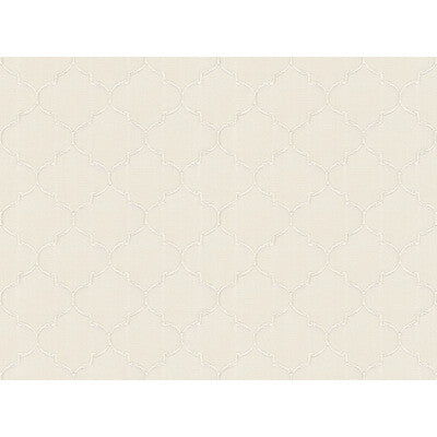 KRAVET BASICS