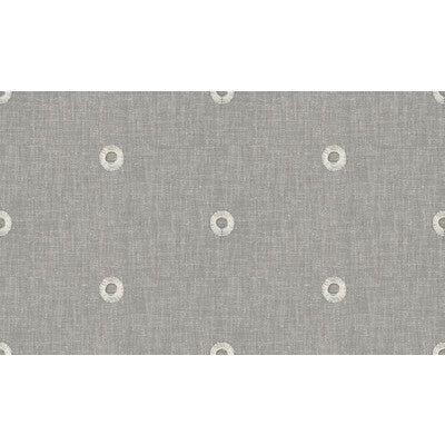 KRAVET BASICS
