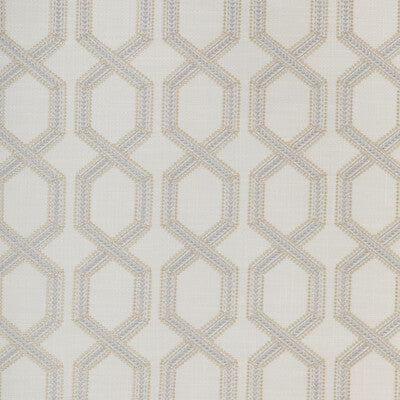 KRAVET BASICS