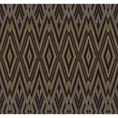 KRAVET DESIGN