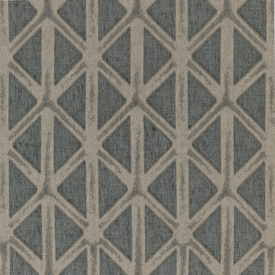 KRAVET BASICS