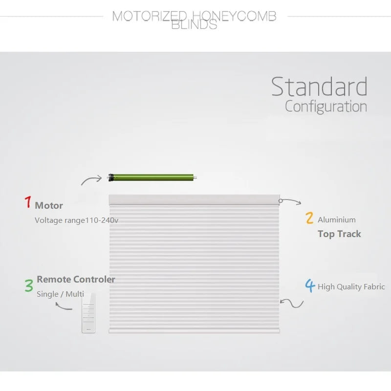 Sf7882286bd2d47798f1d666f92e531f3o